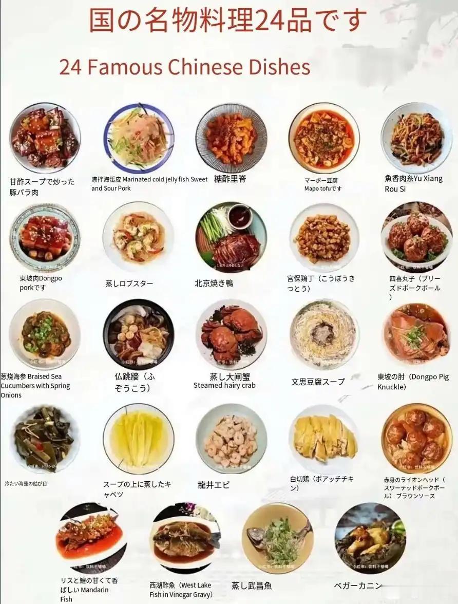 好“佩服”现在的日本人，感觉他们还生活在远古时代。看看他们讨论我们国宴菜单，真觉