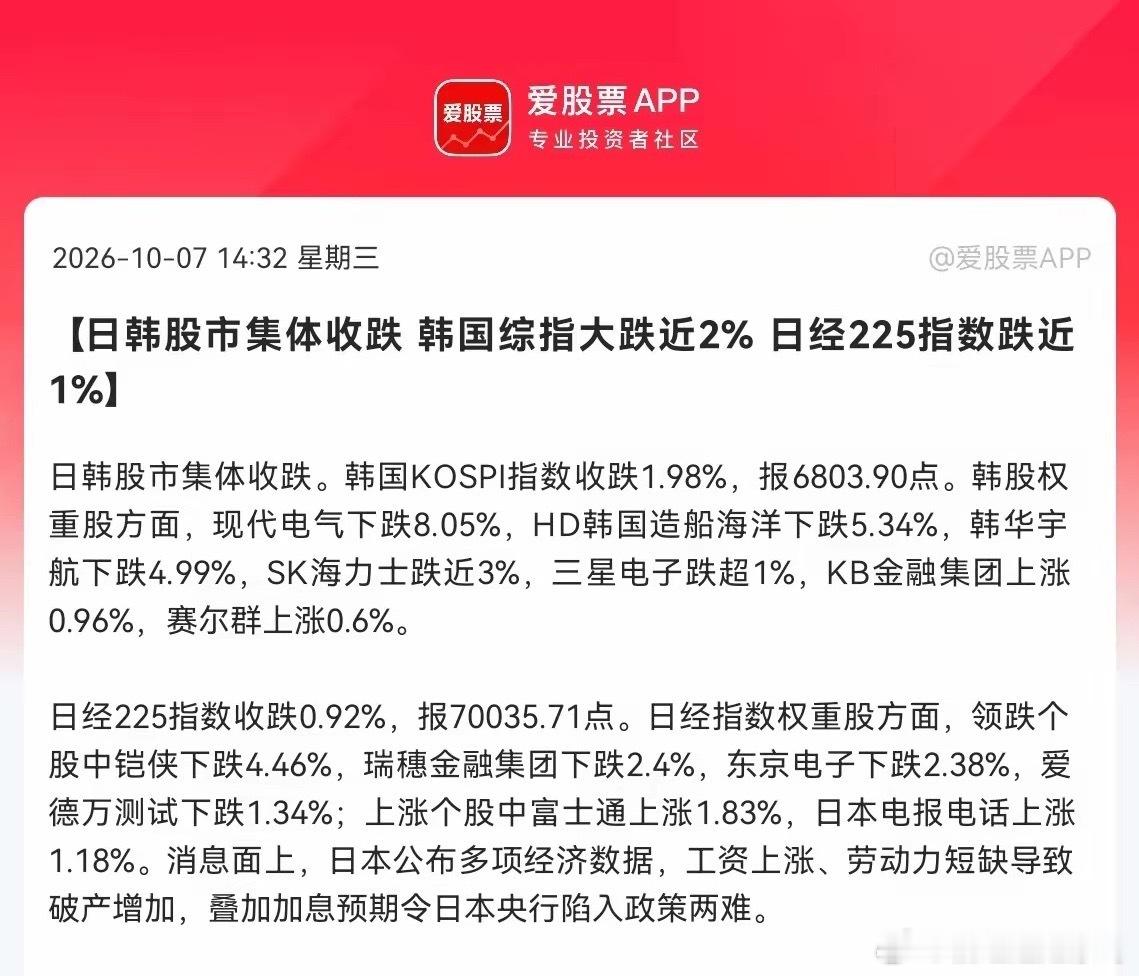 明天又要承压了！​​​​​​​​​​​​​​​​​​​​果不其然利空真就来了，太欺负人了，这是商量好