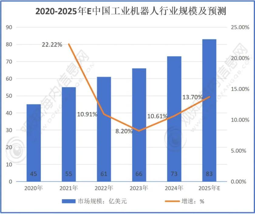 老板算得精：上机器、裁人、省工资，报表一下好看了。可他忘了一件事——工人