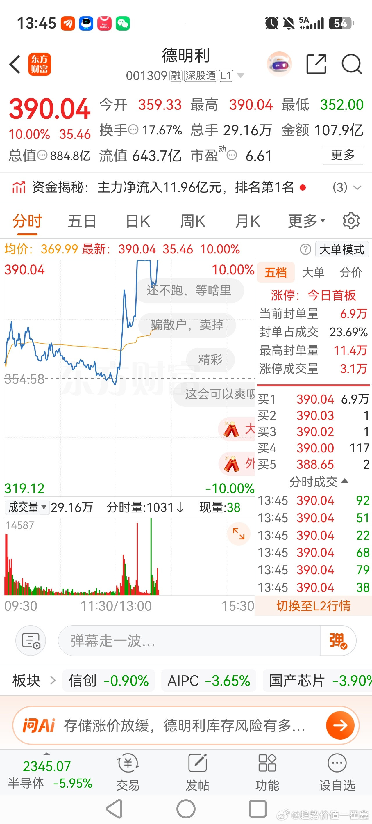 主力拉这个，显然是为了自救！但聪明人都去搞大消费价值蓝筹了，傻子就算信，但只剩下