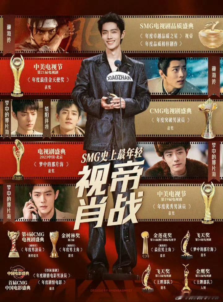 藏海传2主榜+文娱双第一的高位，藏海传的热度恐怖如斯，这就是2025年第一爆剧