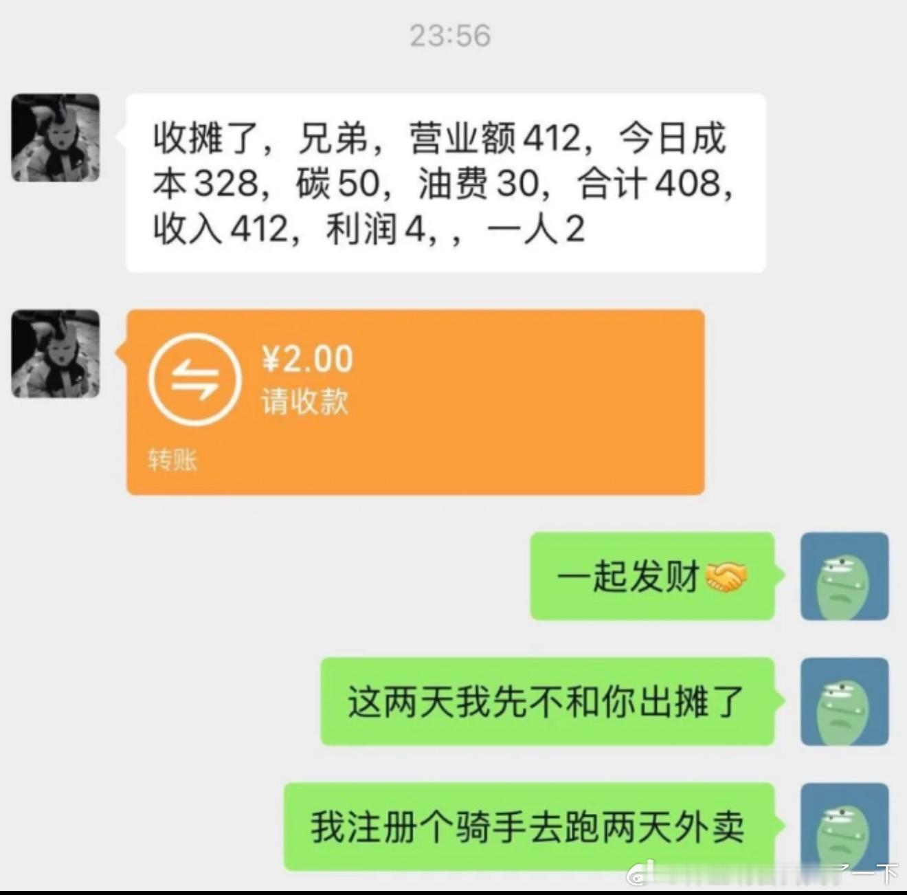 6729看来我得提前收手​​​