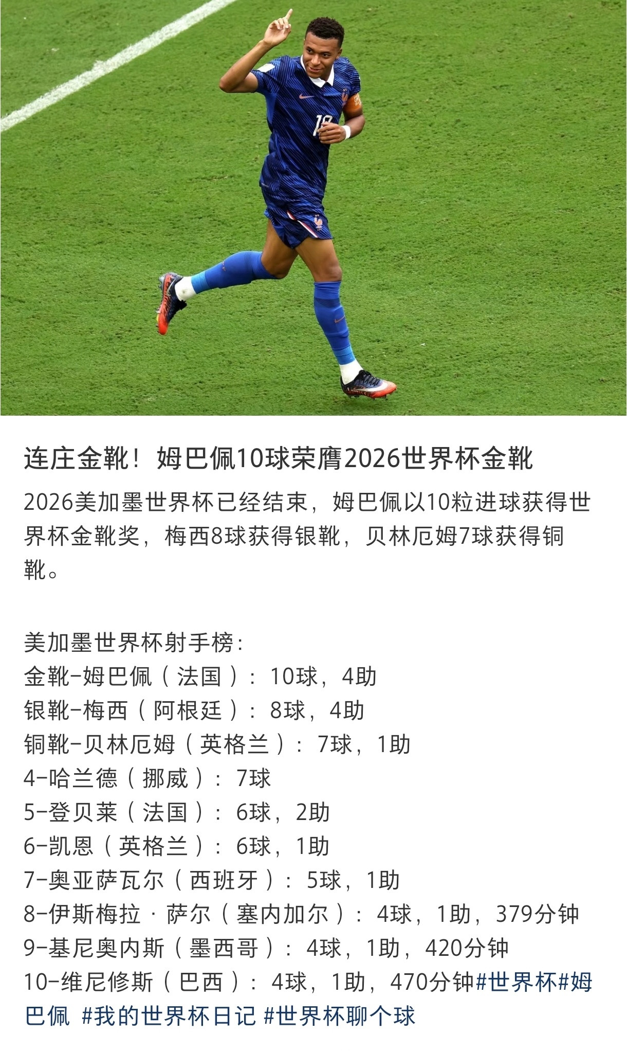 恭喜龟龟金靴到手