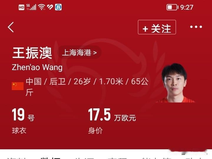 久病伤愈回归的王振澳终于回来了。近段时间王振澳已经出现在海港队训练场中，这让海