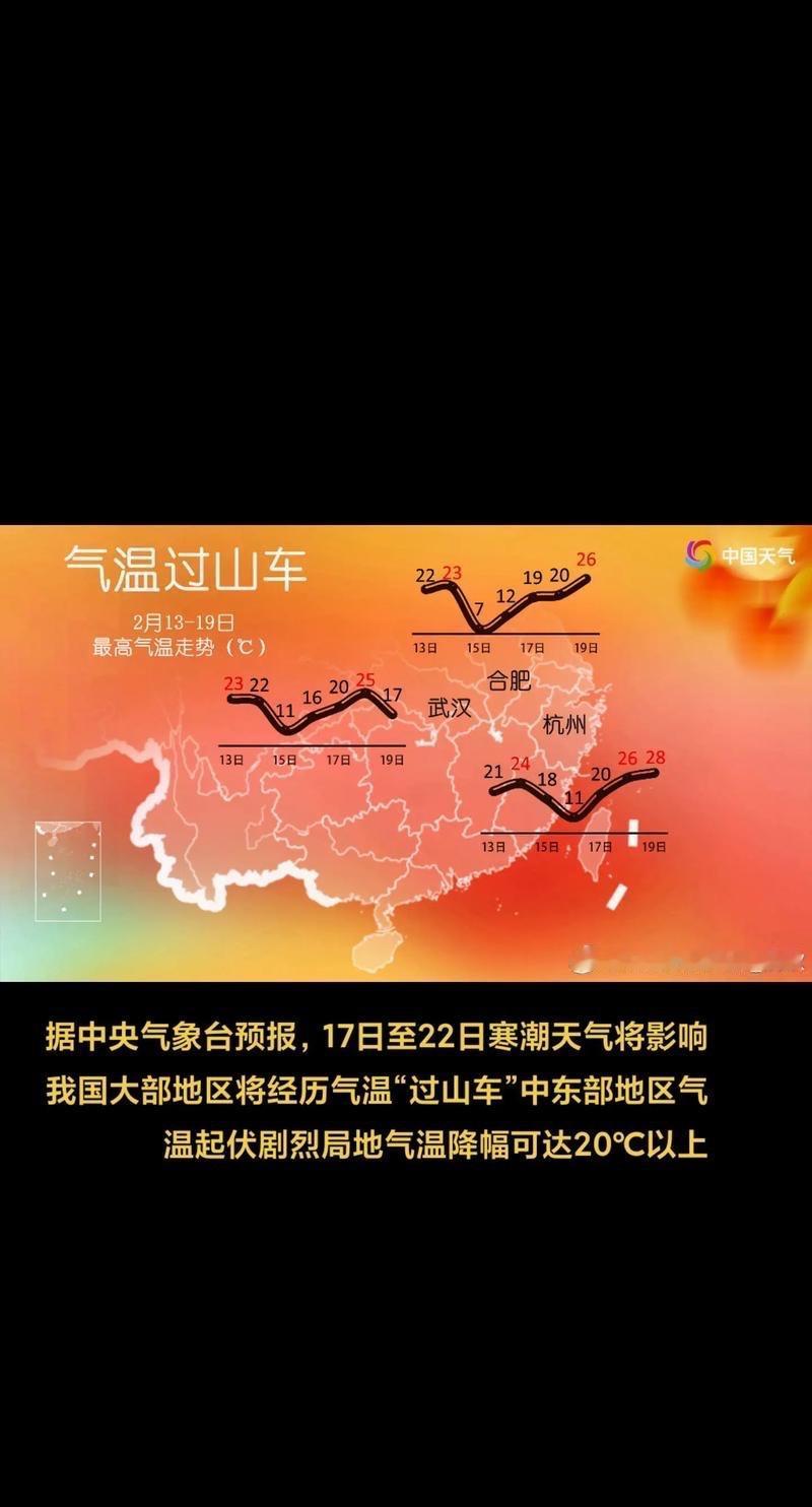 看到“新一轮大范围雨雪将登场”的预报有人开始吐槽“通勤路要变成滑冰场”，有人发愁