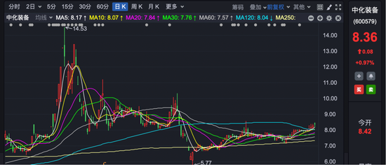 600579, 停牌! 大股东将注入资产, 预计构成重大资产重组!