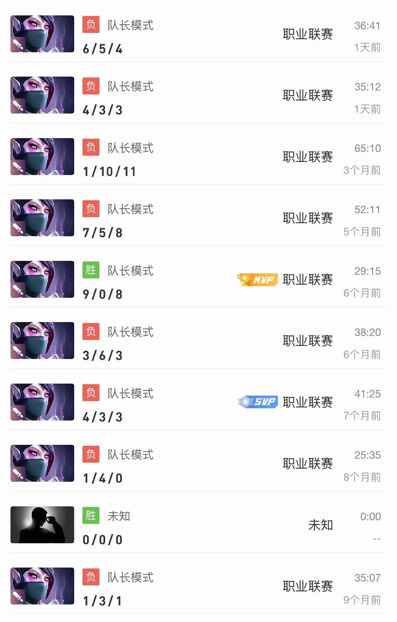 Ame赛后采访被问到最想玩的三个英雄时，说是影魔，圣堂和风行dota2