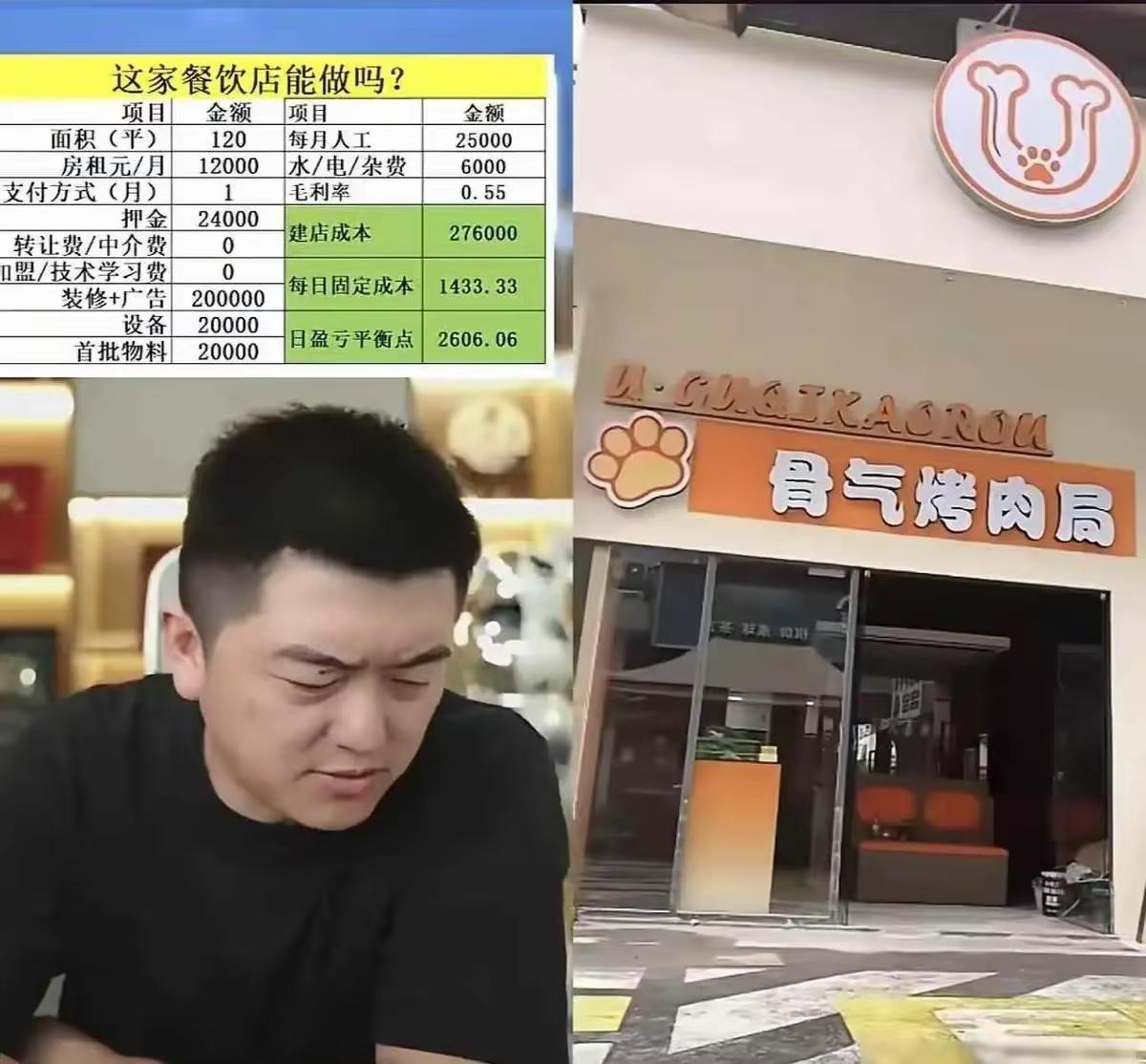 绷不住了！有人开了一家人宠烤肉餐厅，结果生意异常惨淡。店主哭诉：开这个店的50万