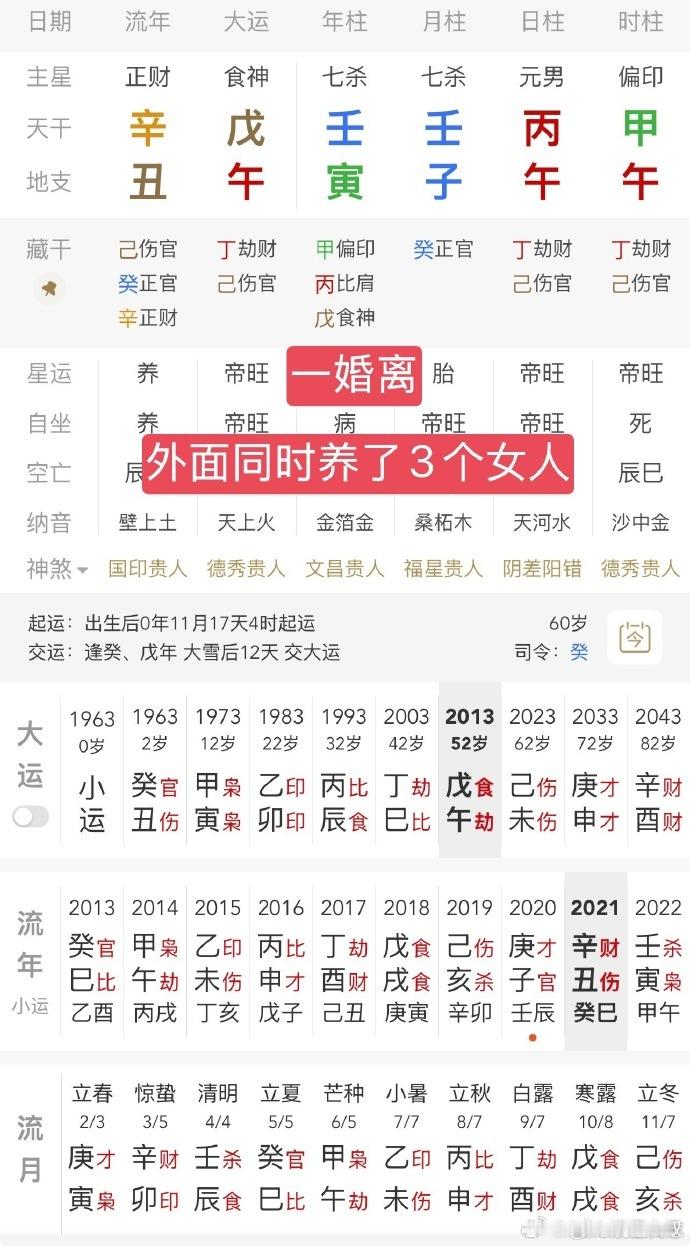 各位大佬看下这个八字：八字不见妻星，也不见食伤星，为何有婚姻，还有这么多妾？