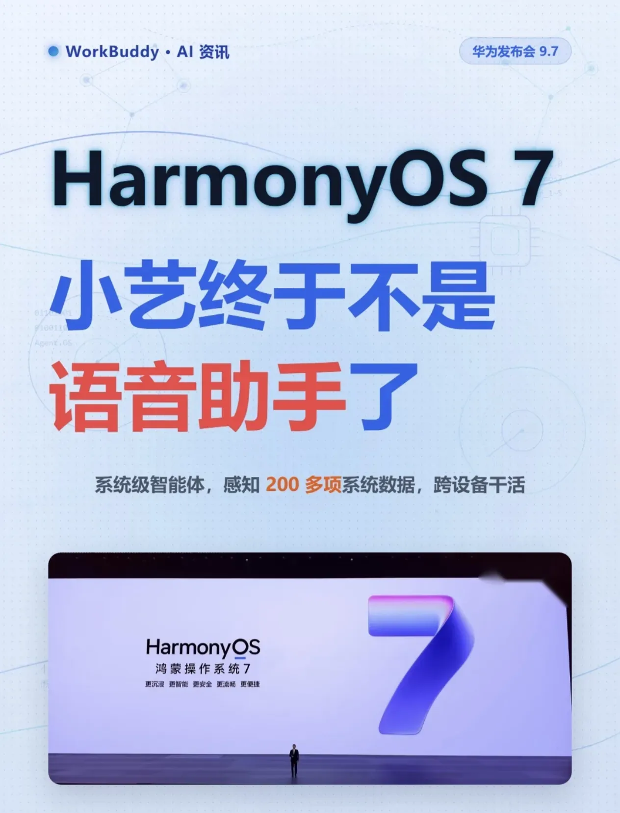 你知道华为近几年科技进步有哪些吗？1. 麒麟芯片回归：突破封锁，国产自研，支持卫星通信；2. 昇腾A