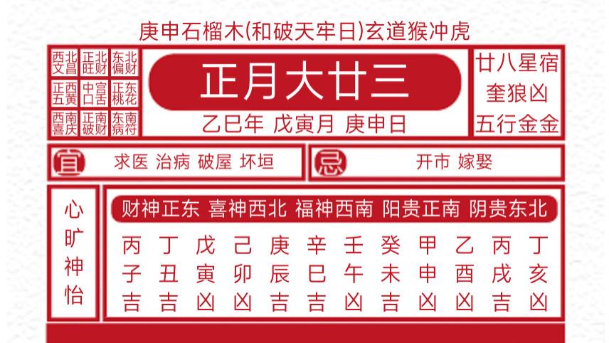 每日黄历吉凶宜忌2025年2月20日