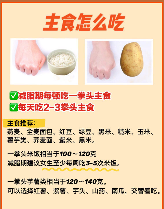 第一次说得这么清楚，减肥吃多少吃什么​​​