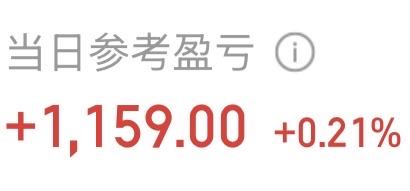 A股探底回升，CPO王者归来，创业板逆势上涨，新的机会正在酝酿？今天是CPO