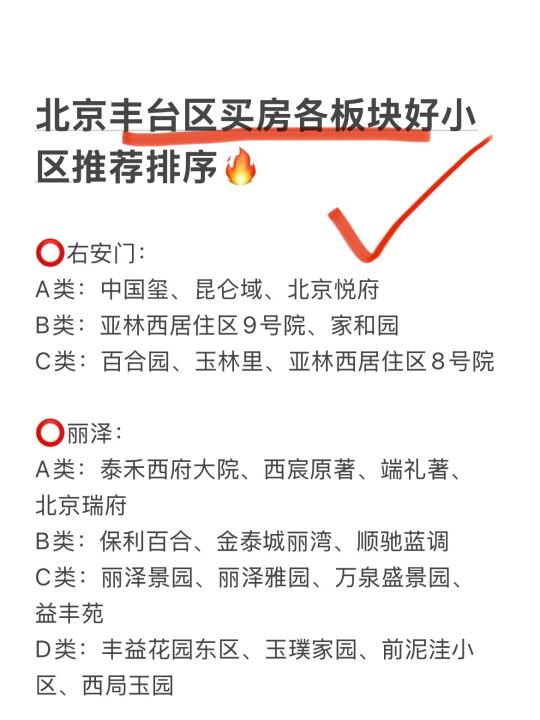 北京丰台区买房各板块好小区推荐排序🔥