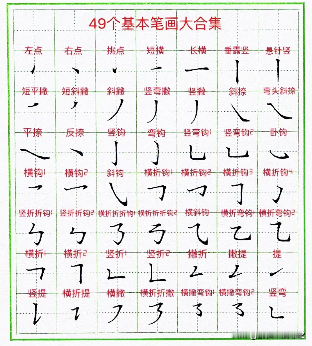 基本笔画大合集✍️，全网最全！如果写字和盖房子🏠一样，那我们的基本笔画一定