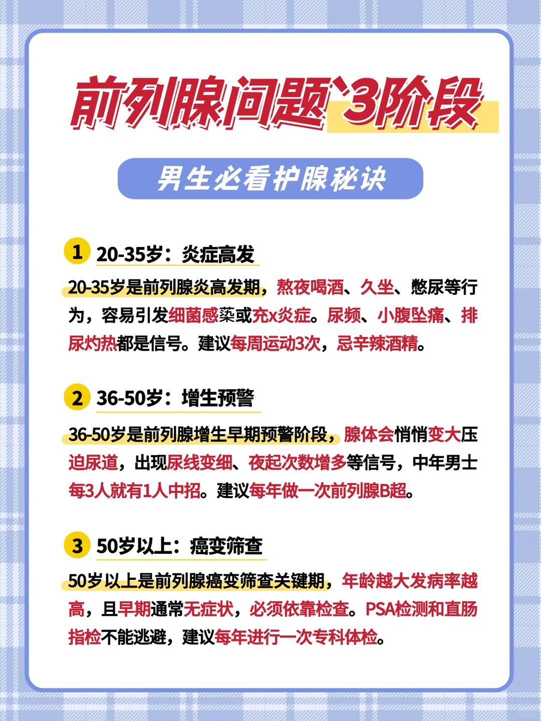 男生必看！前列腺的“年龄危机”预警……
