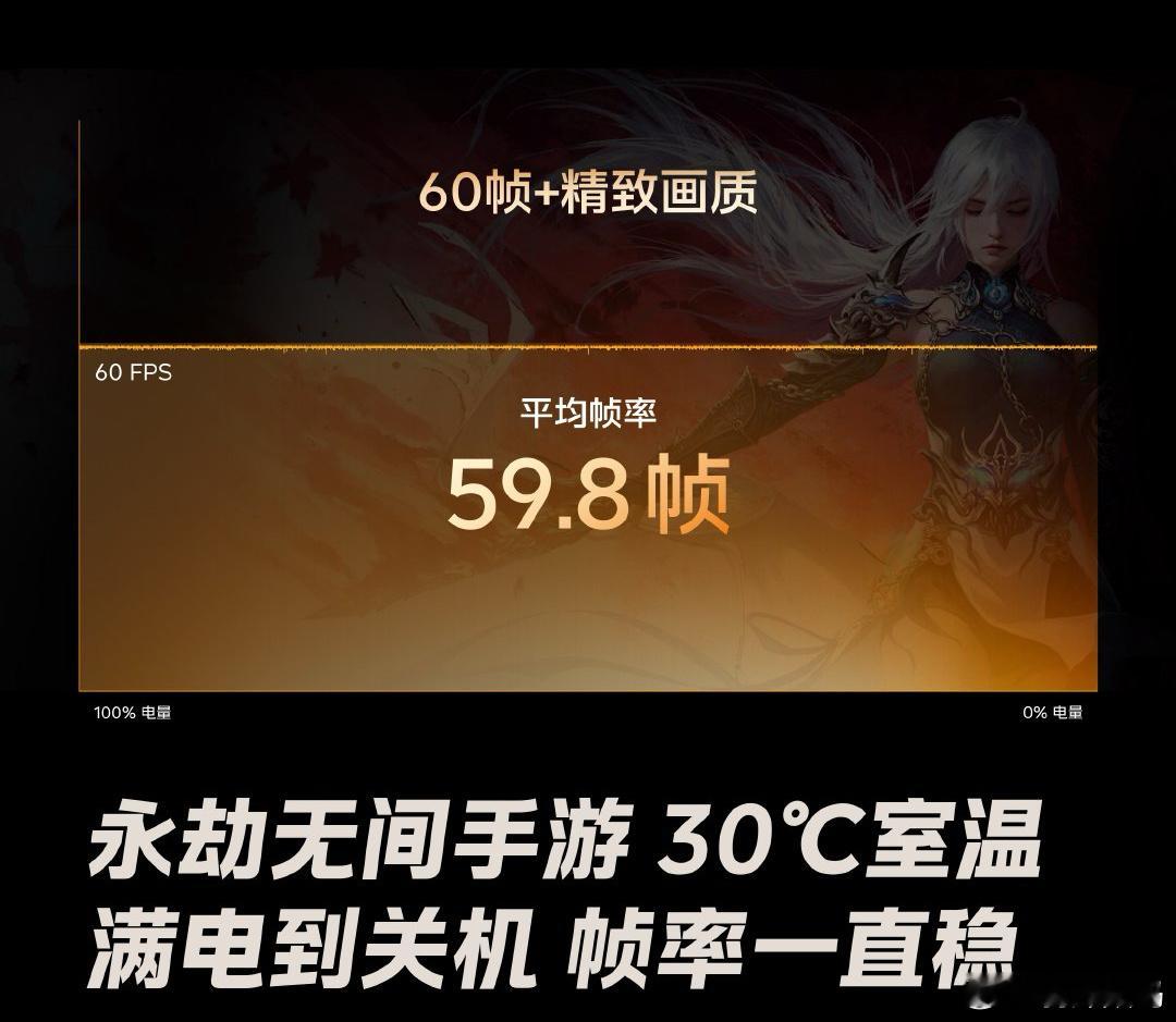 iQOONeo游戏稳帧顶流我打游戏的标准一直是“别掉帧、别卡顿、手机别突然变暖