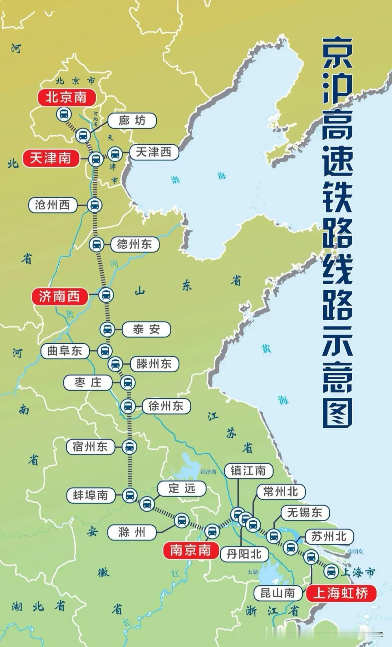 中国最牛的两条高铁，到底谁更重要？答案来了！在中国高铁版图上，有两条线路堪称