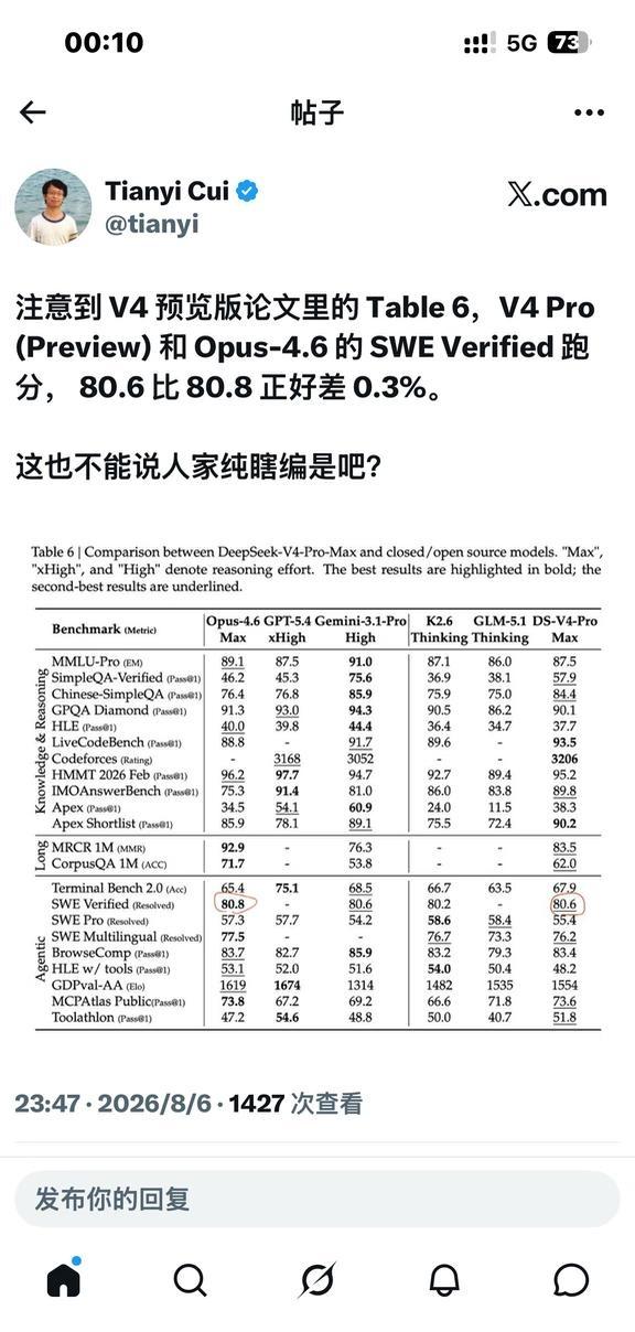 DeepSeek崔天翼亲自来辟谣了