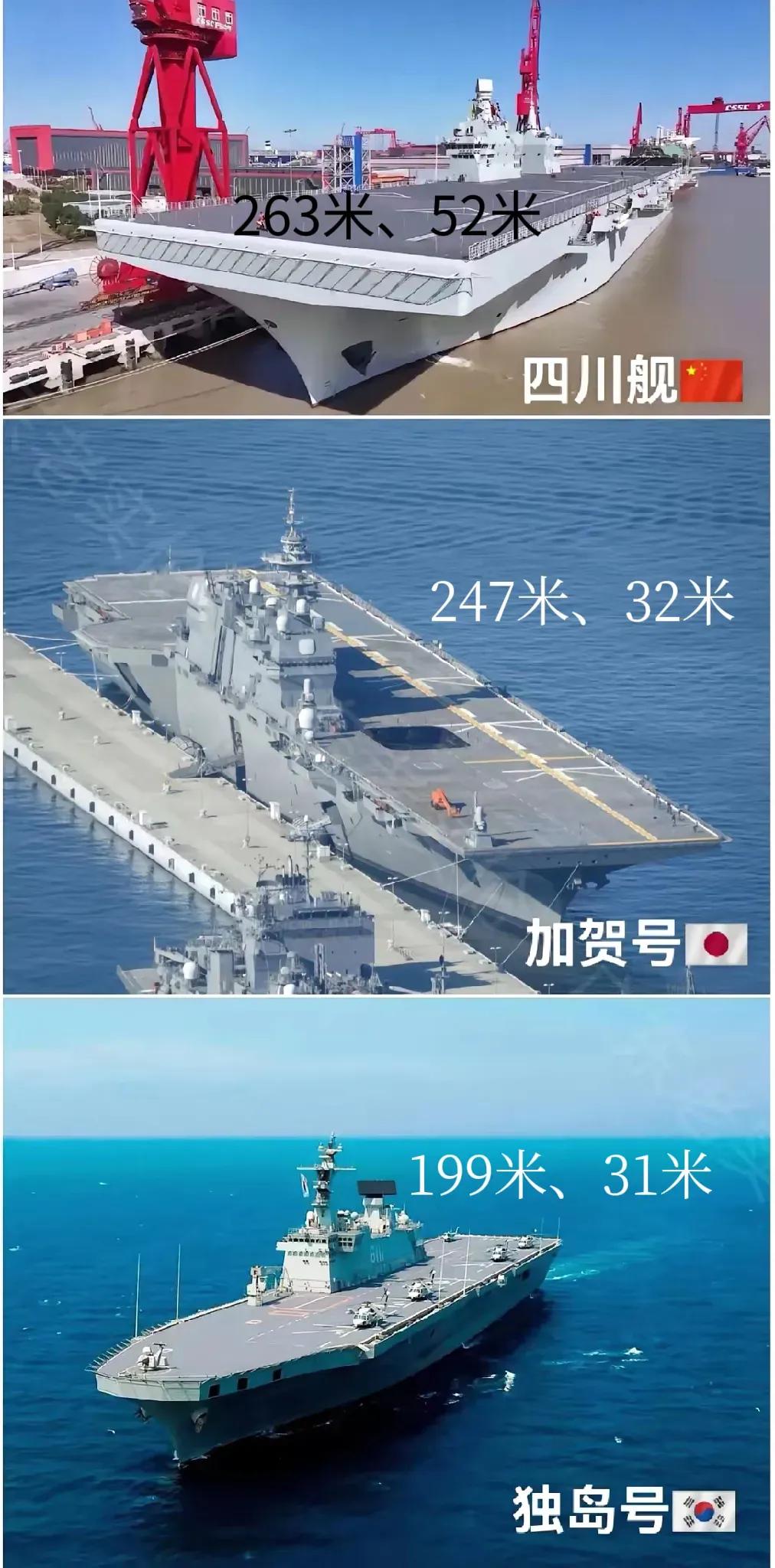 在076面前，日本加贺和韩国独岛两栖攻击舰，都只是小弟弟。076比日本加贺、韩国