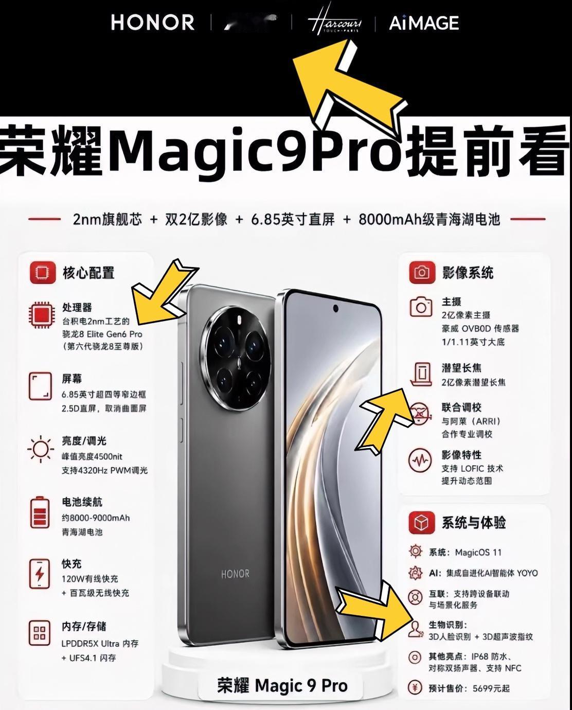 荣耀Magic9Pro这次影像方面的表现我觉得会有很大提升，荣耀自己的AIMA