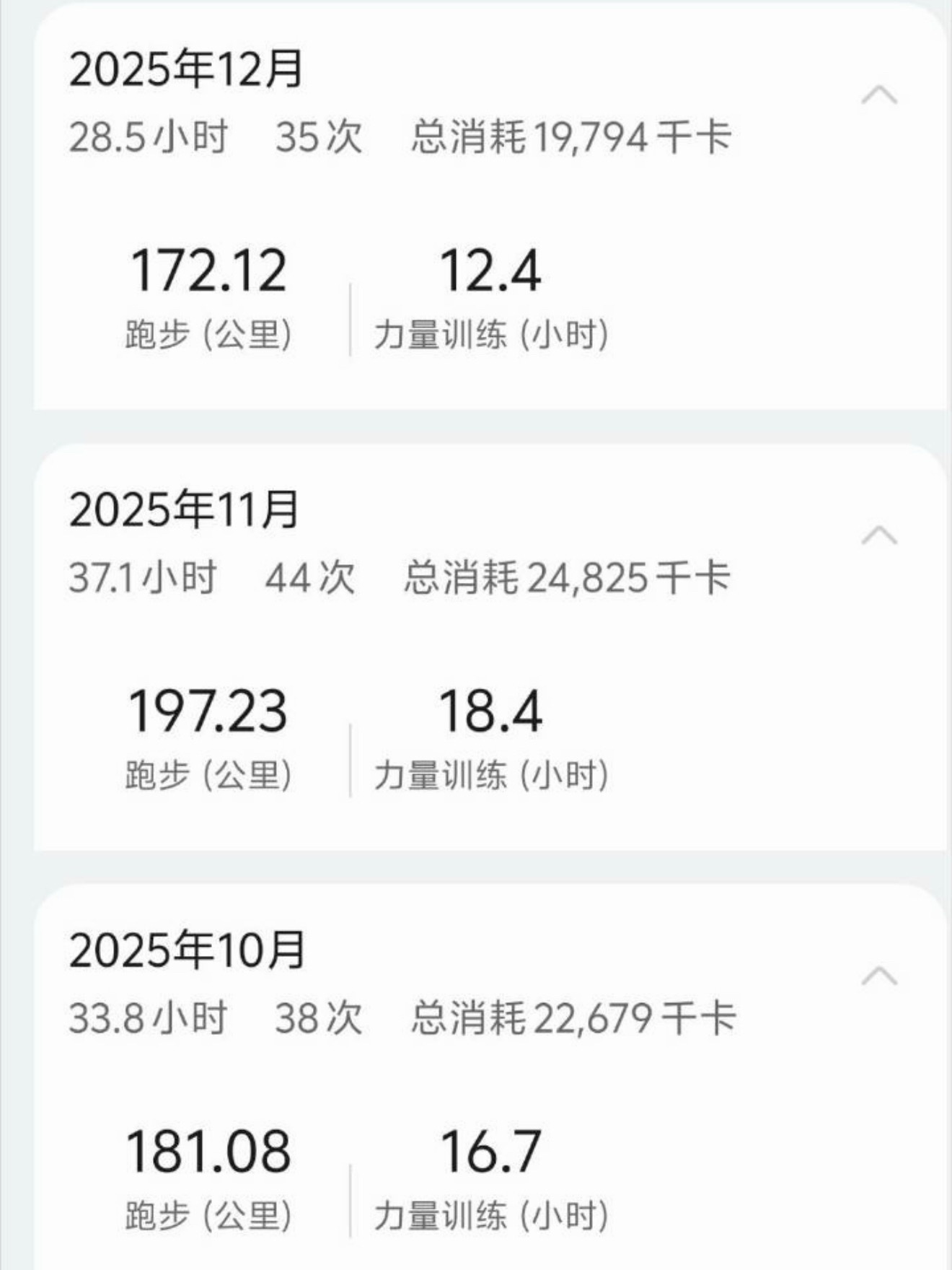 每个月跑步达到180公里，这个是百分百好处吗