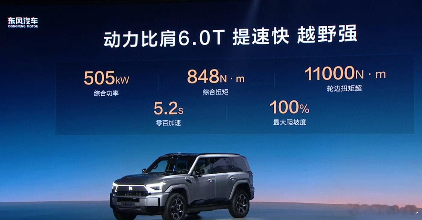 猛士m817综合功率505kW，扭矩848N·m，轮边扭矩超11000