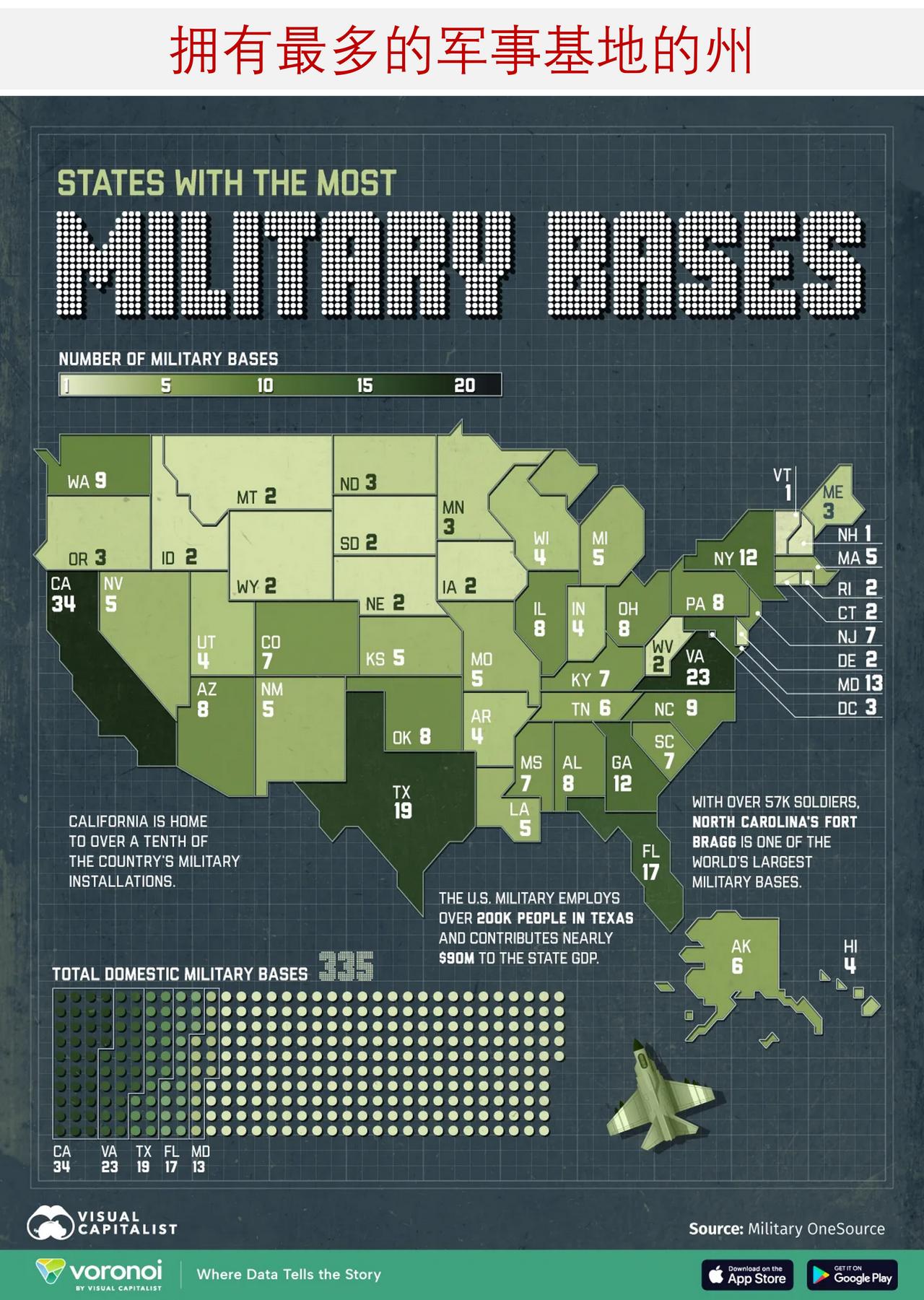 美国军事基地分布在哪里，哪个州拥有最多的军事基地？美国在全美50个州以及