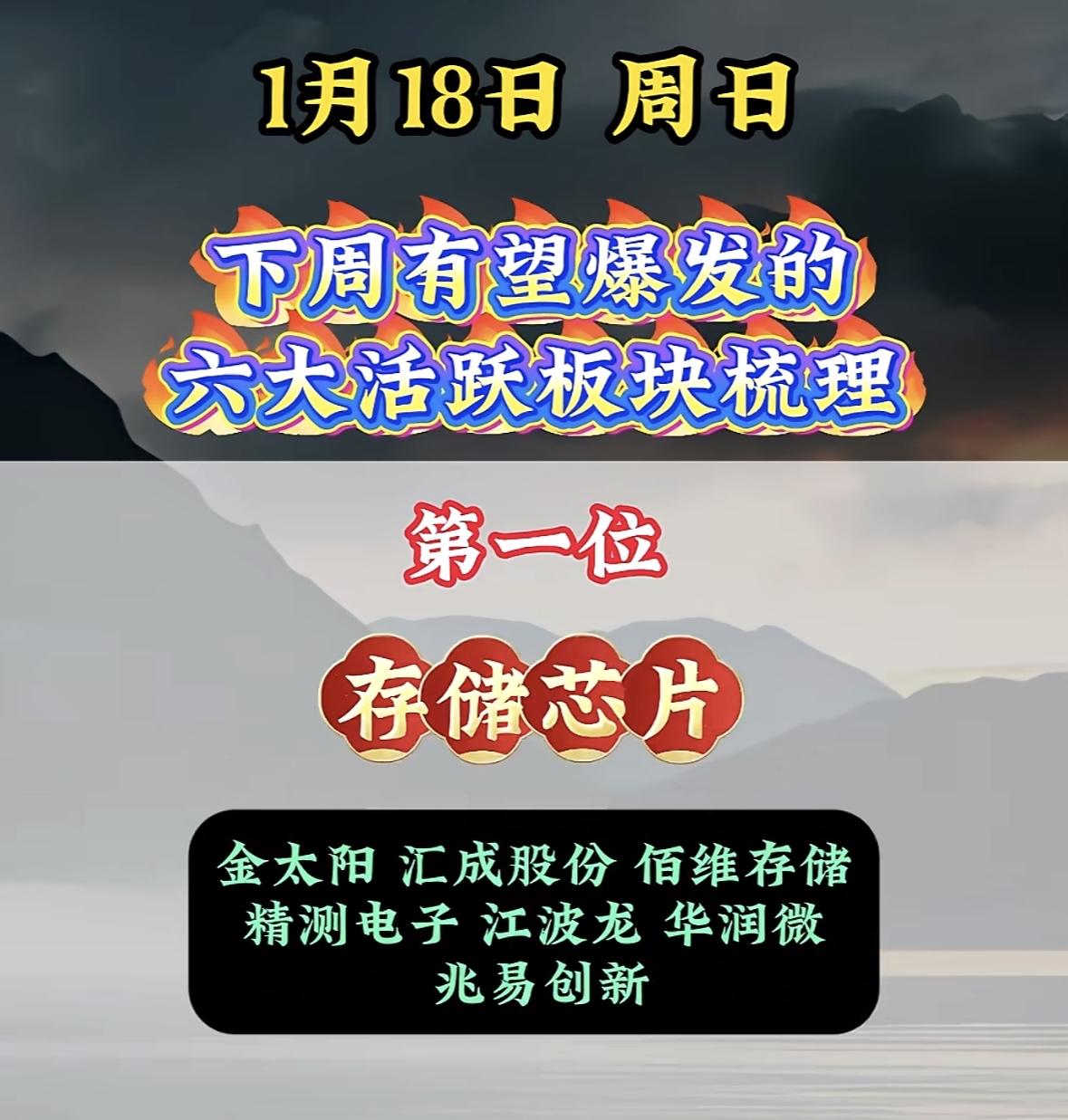 下周六大潜力板块梳理，半导体设备第六位！🔥🚀