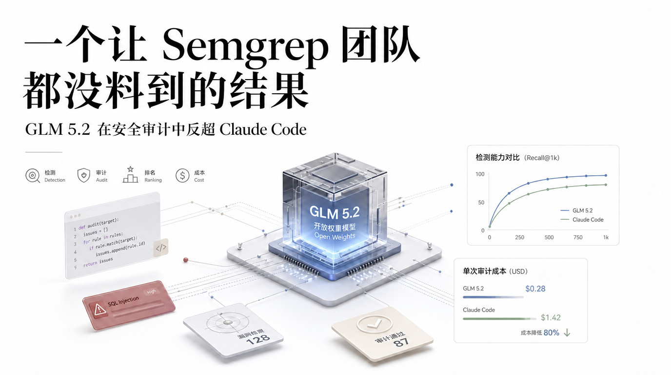 GLM5.2裸跑击败ClaudeCode：Semgrep安全基准实验里