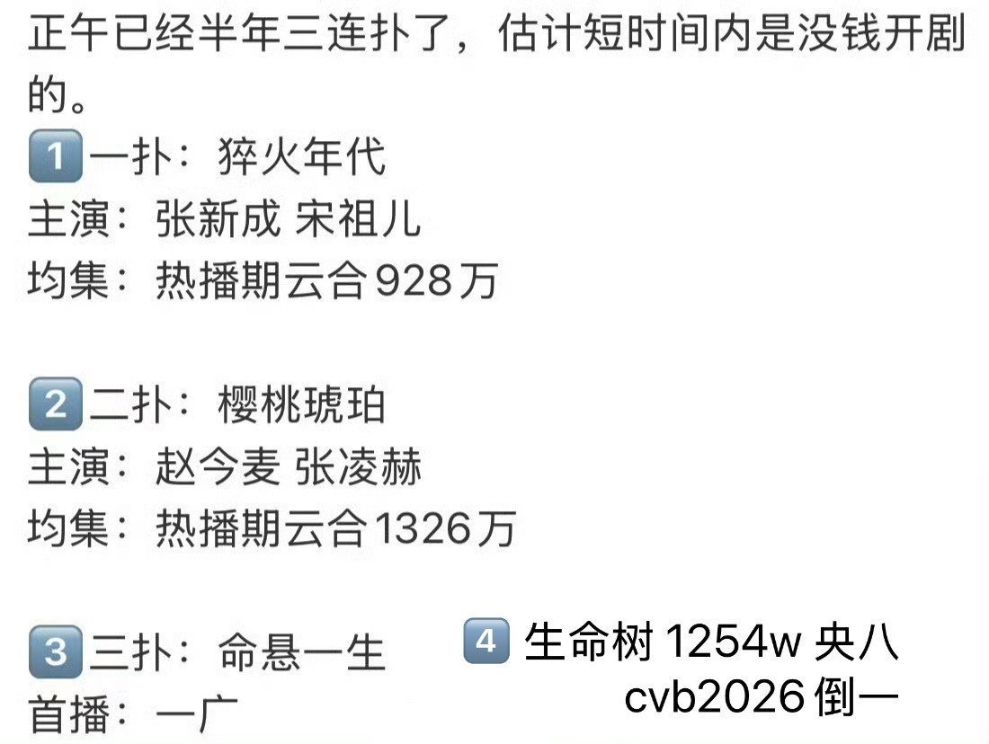 有一说一装也是正午最爱装，都扑多少了还装。