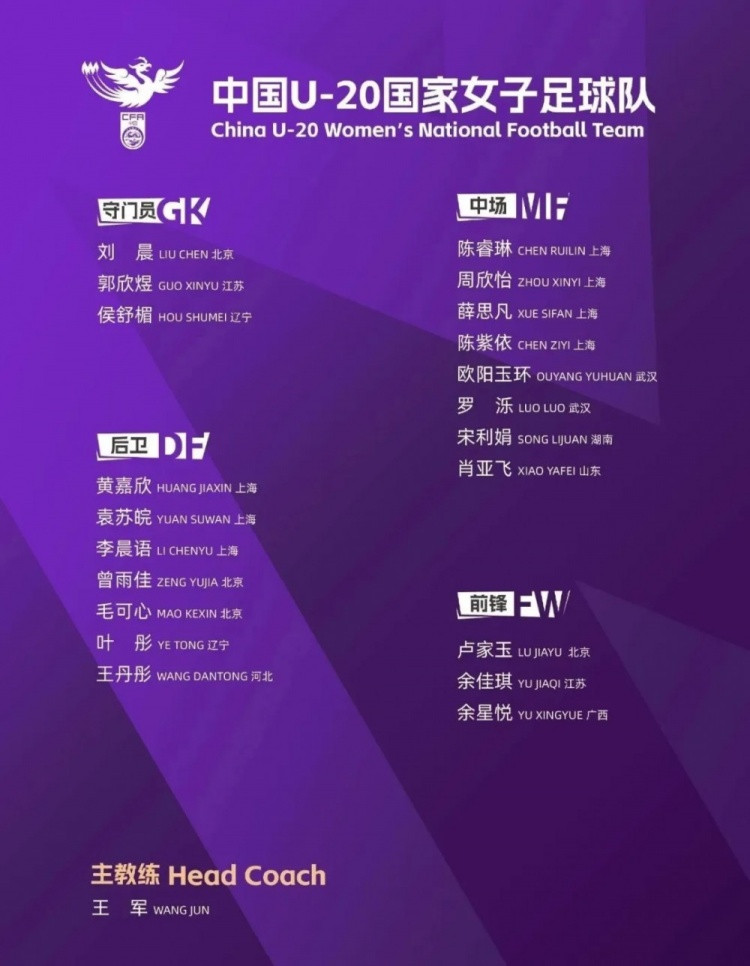 中国体育报: 中国U20女足今晚时隔八年重回世界杯舞台