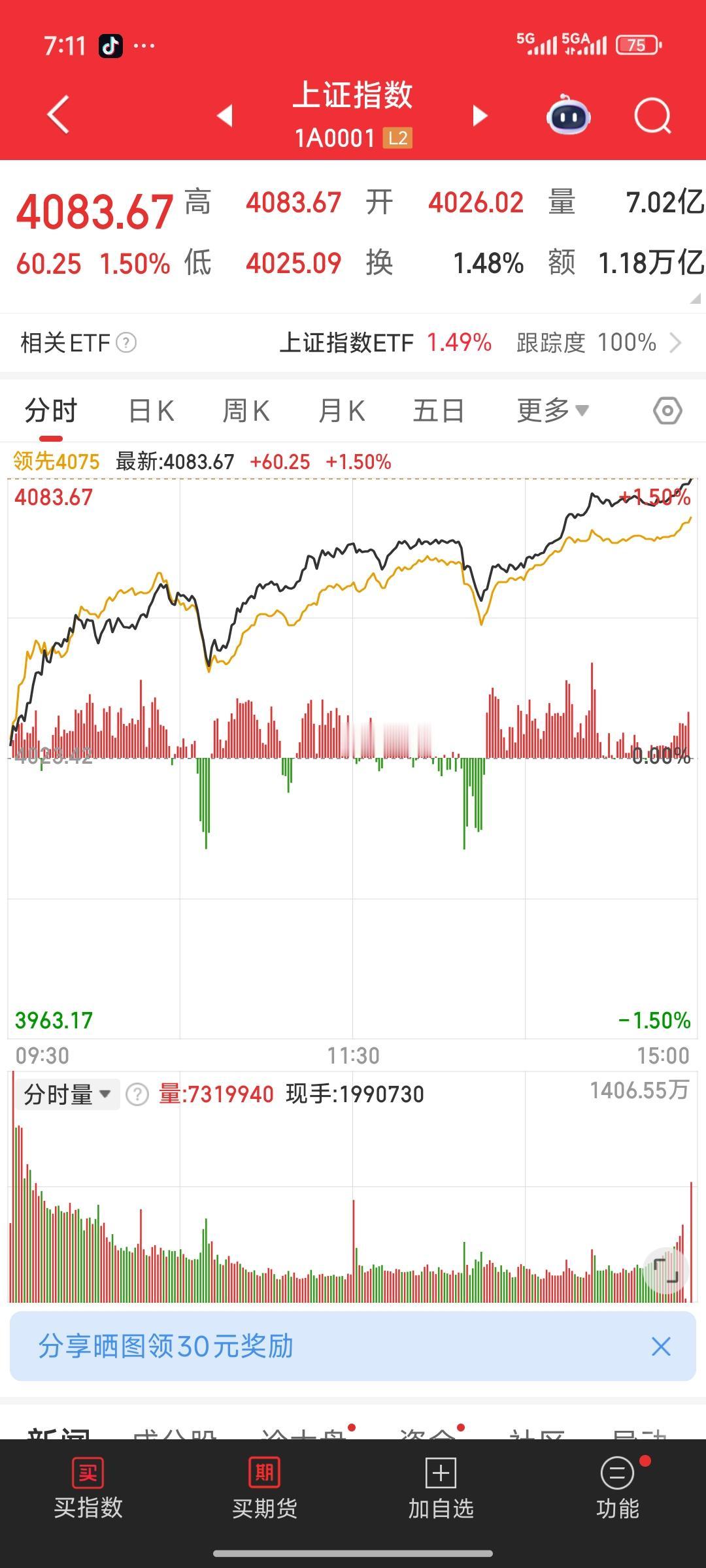 近期大盘强势得惊人，上证指数已然十三连阳。我搜索了近10年来A股出现10连阳的情