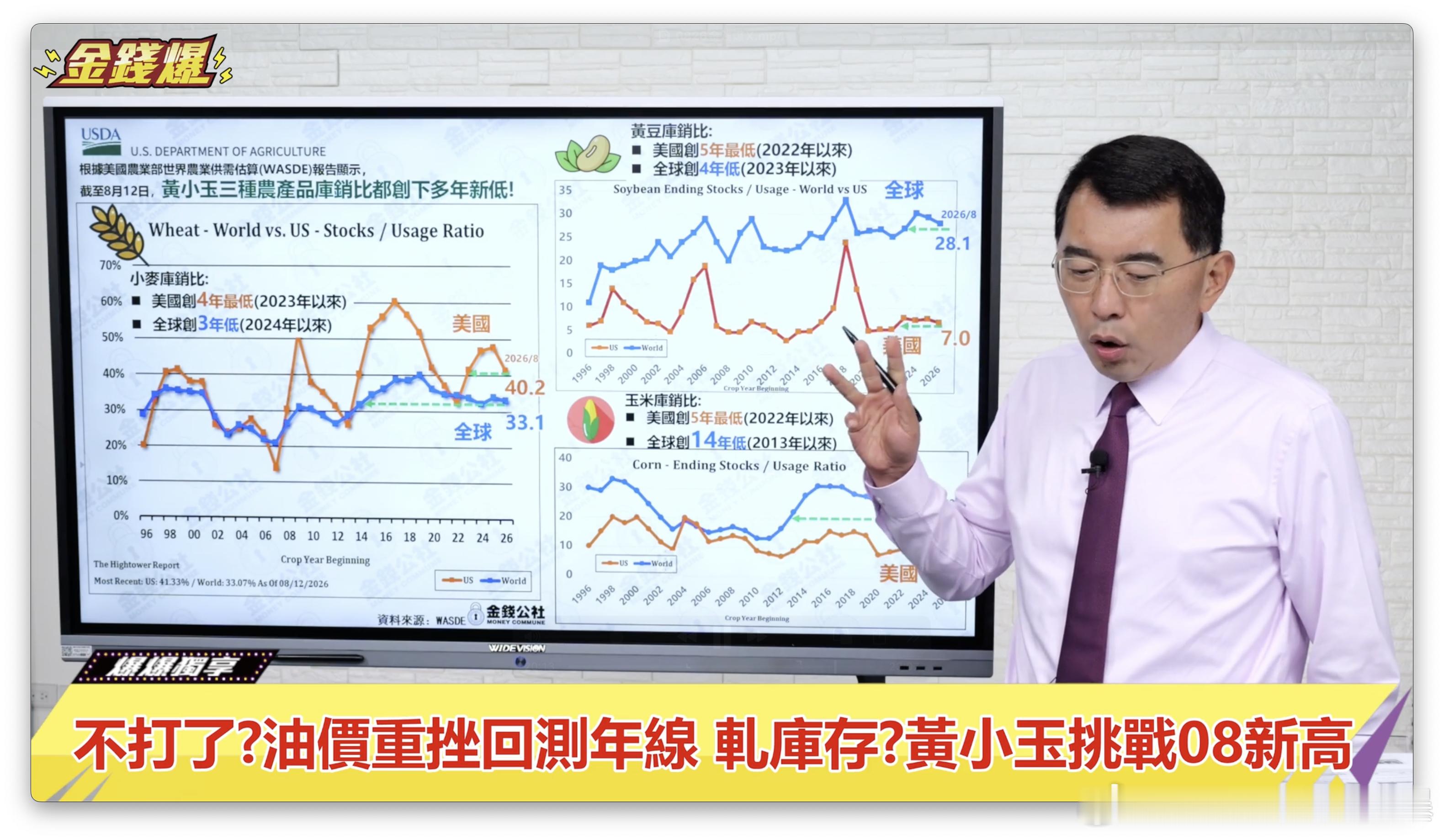 CIA二老板去莫斯科了？有没有权威消息说说去干什么的​​​