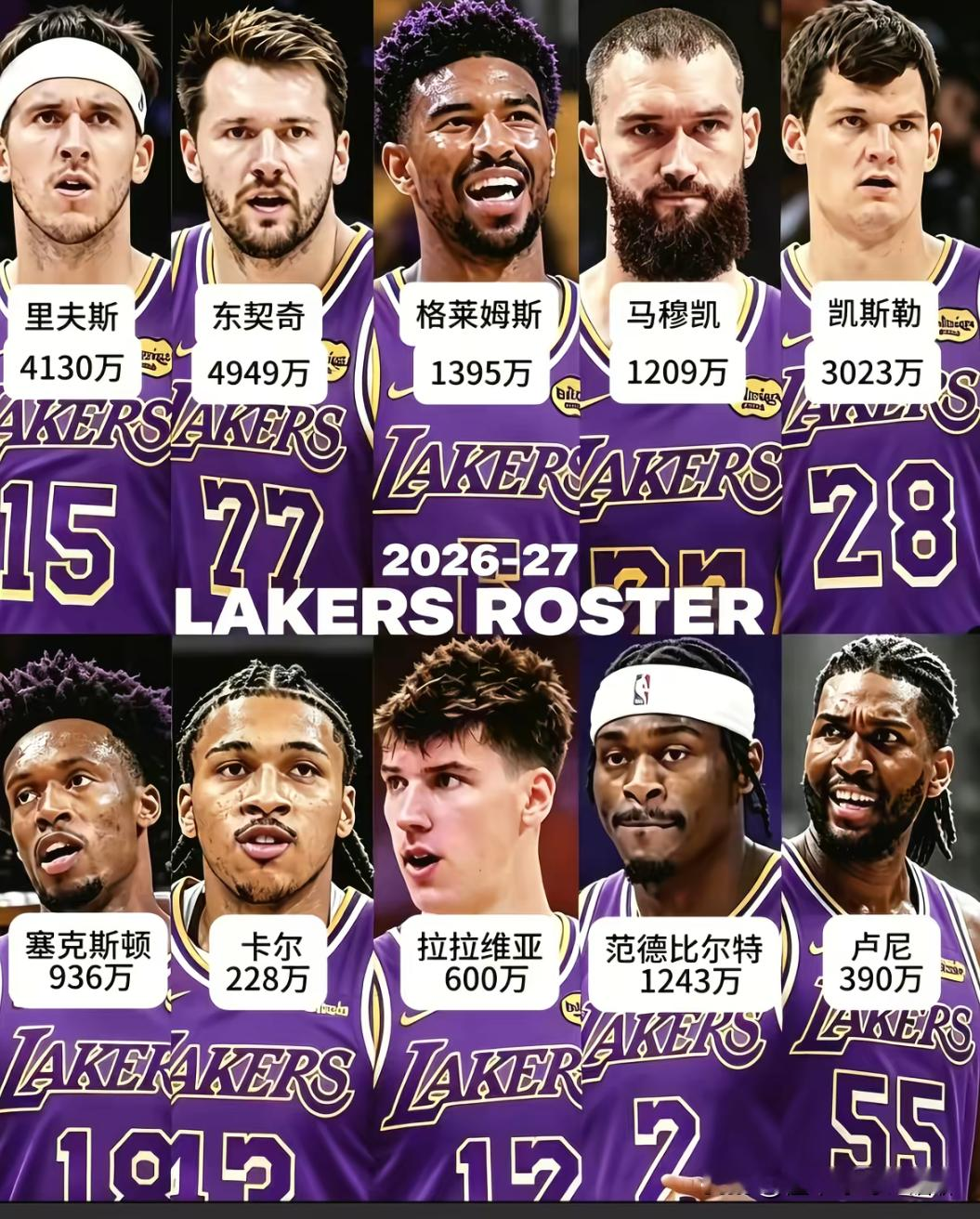 湖人佩林卡，主帅雷迪克纷纷发话，一致看好湖人新赛季佩林卡：凯斯勒是稀缺球员，不管是自由市场还是选秀大