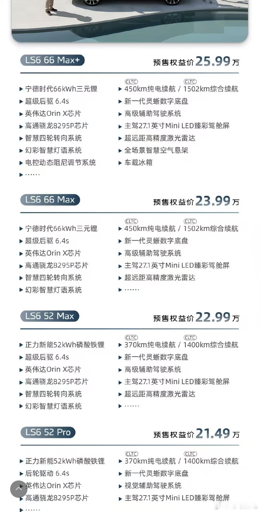 密码德！网传新一代智己LS6有8个配置！这TMD是友商搞的产品规划吧！76度纯电