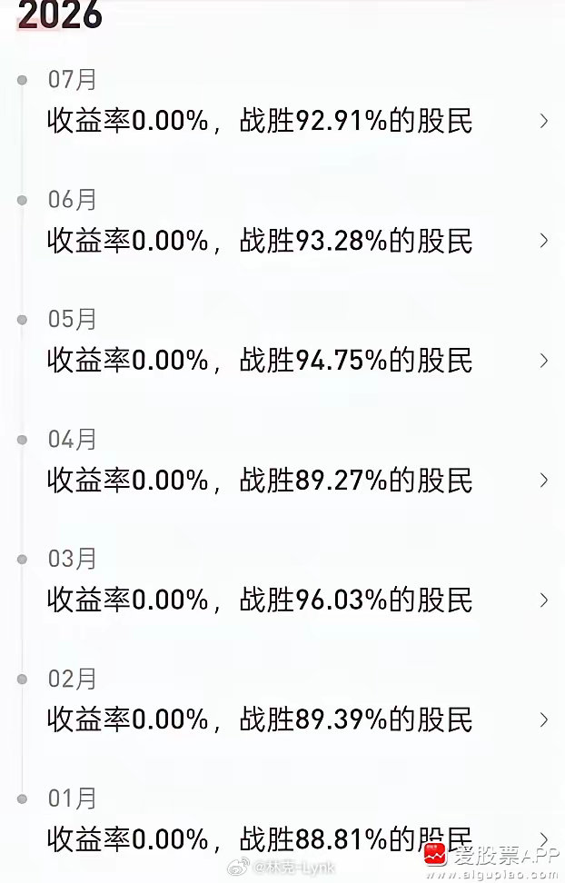 一个扎心的事实，今年股市赚钱真的有点难！东方财富的数据显示，今年不赚钱的占比71%。还有个统计，今年