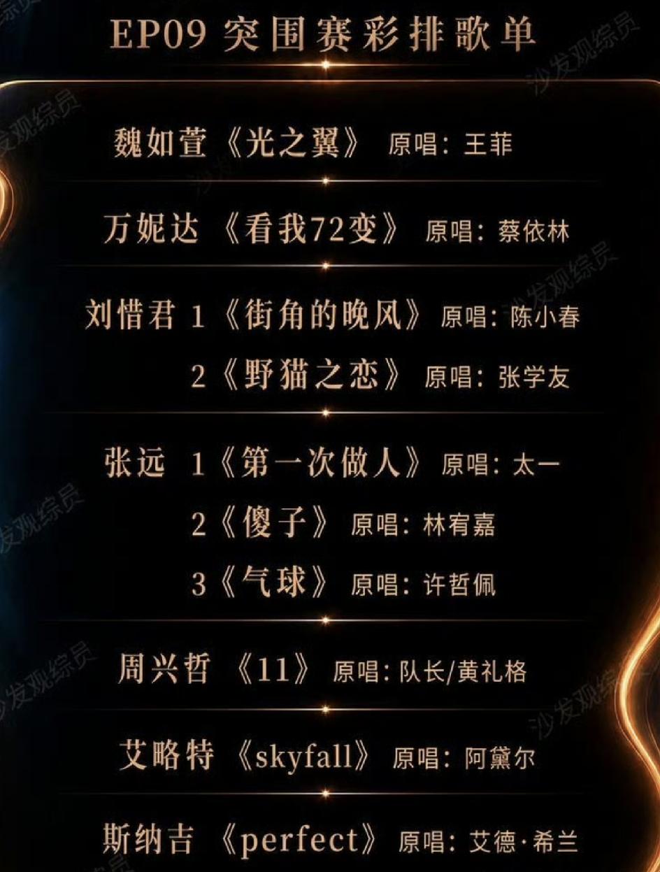 歌手突围赛歌单，看这歌单谁能突围成功？魏如萱演唱王菲的《光之翼》，这个可有点期