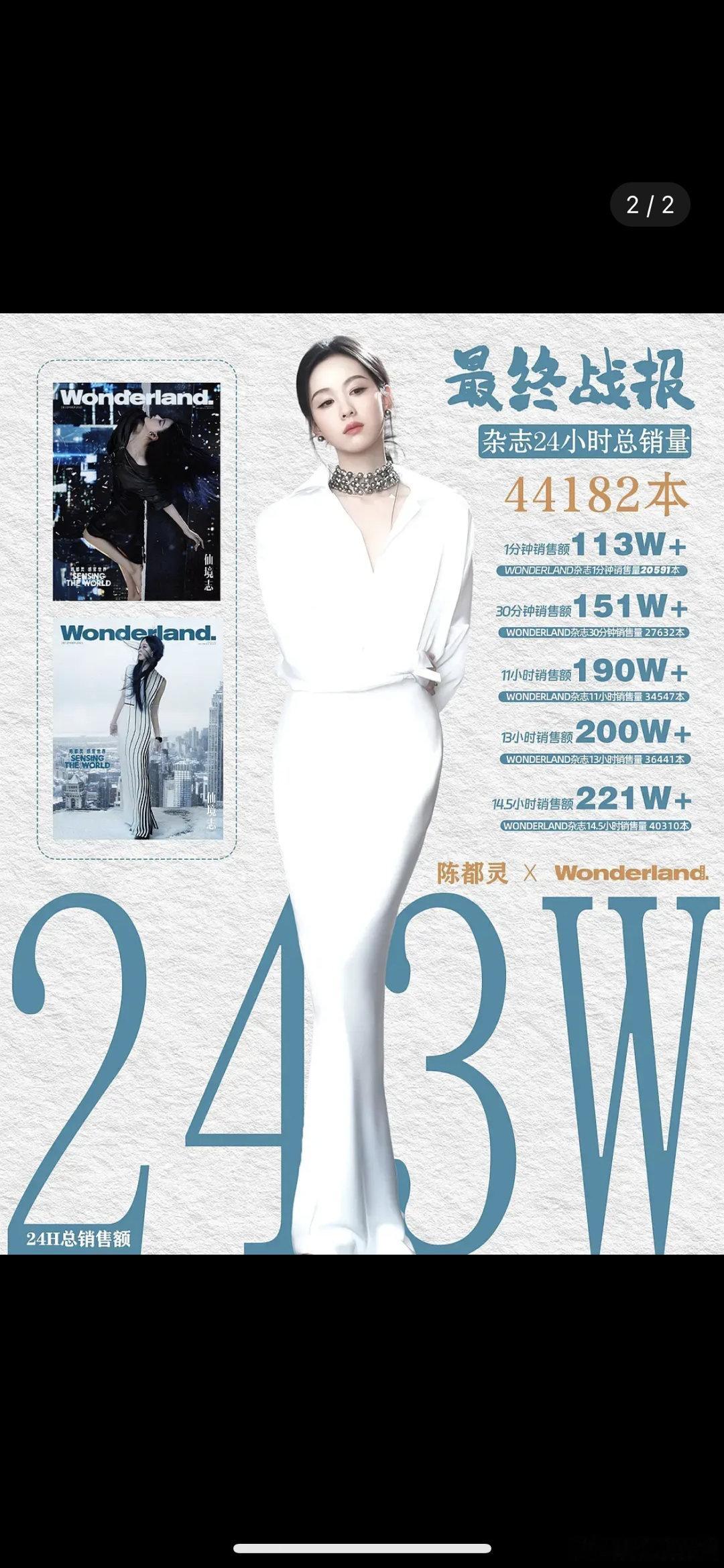 陈都灵杂志战报出来了，什么水平