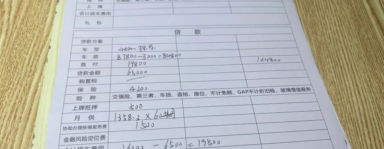 今天去4S店了解了吉利星愿的贷款方案，感觉挺有吸引力。首付不到2万，对于