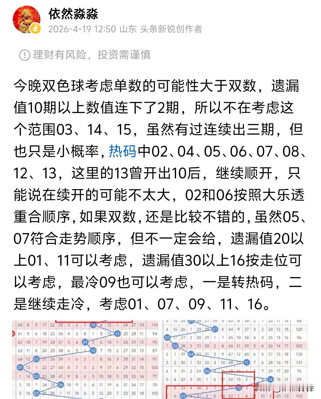 双色球26043期开奖06、09、14、16、25、32十16果然是没有断区