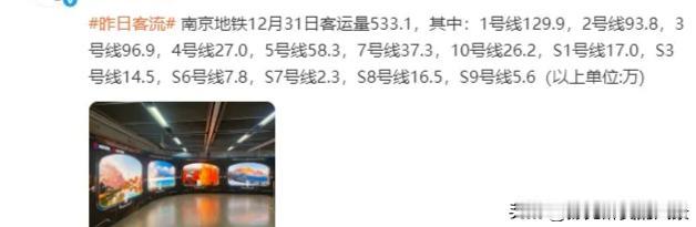 史无前例，南京地铁客流量也太猛了吧，昨天叠加跨年夜一下子超过500万，高达533