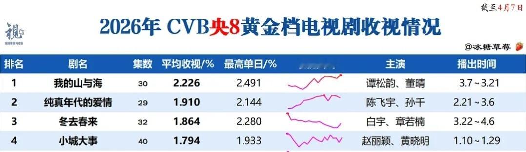 完全砸场子来的