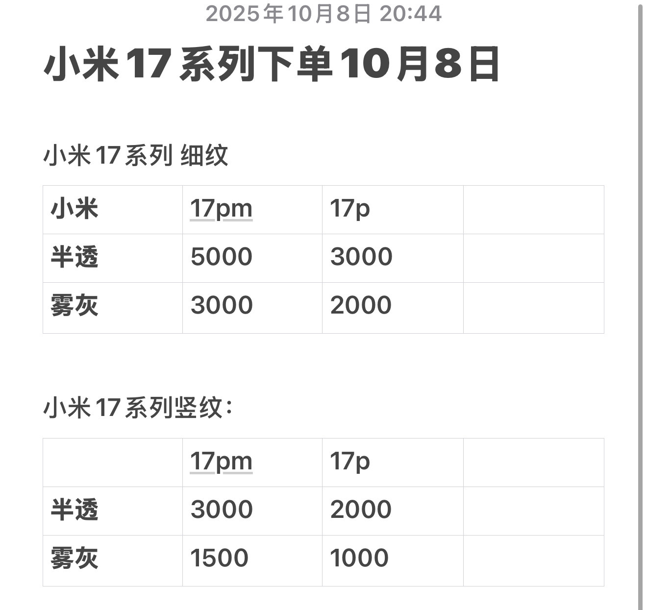 下单一万个备着[笑着哭]​​​