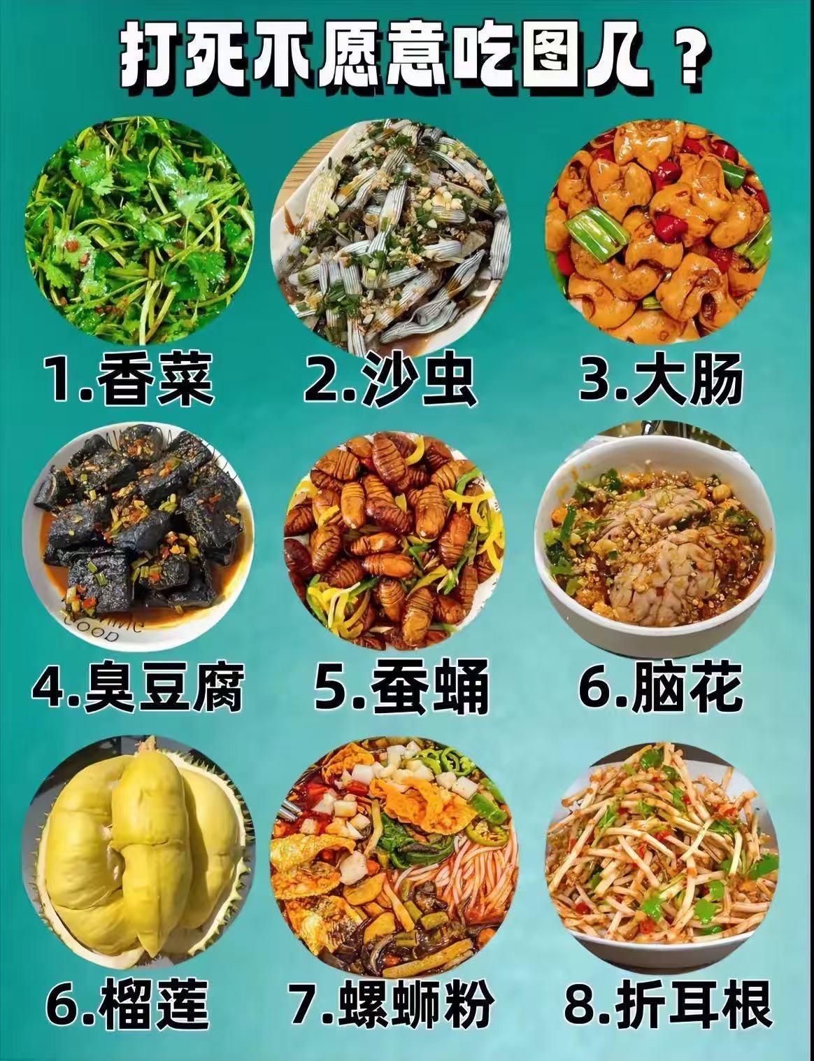 你最不愿意吃图几呢？大家对食物的忍受度有多高呢？