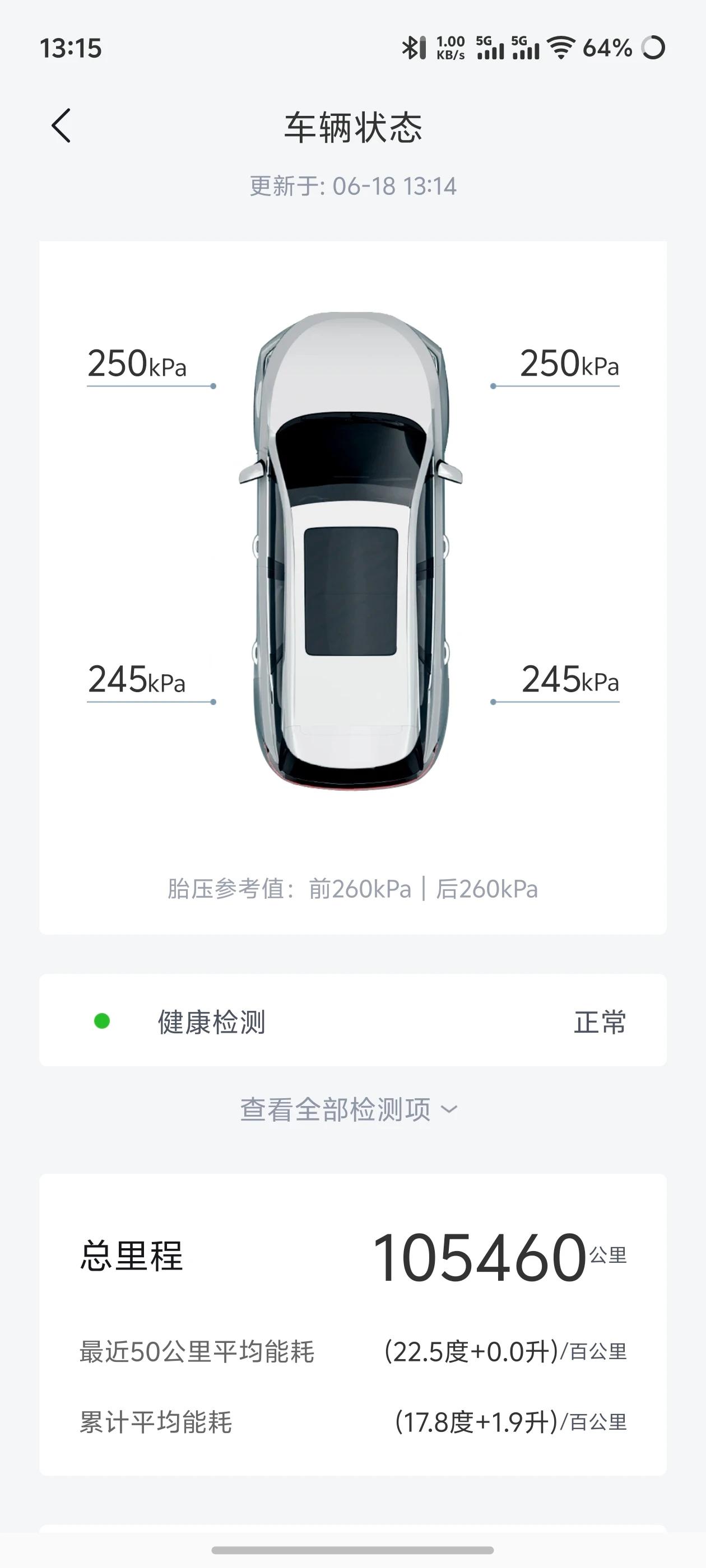 大唐这个平均时速127公里能跑出467公里的能耗水平，按我开19款唐创领10万公
