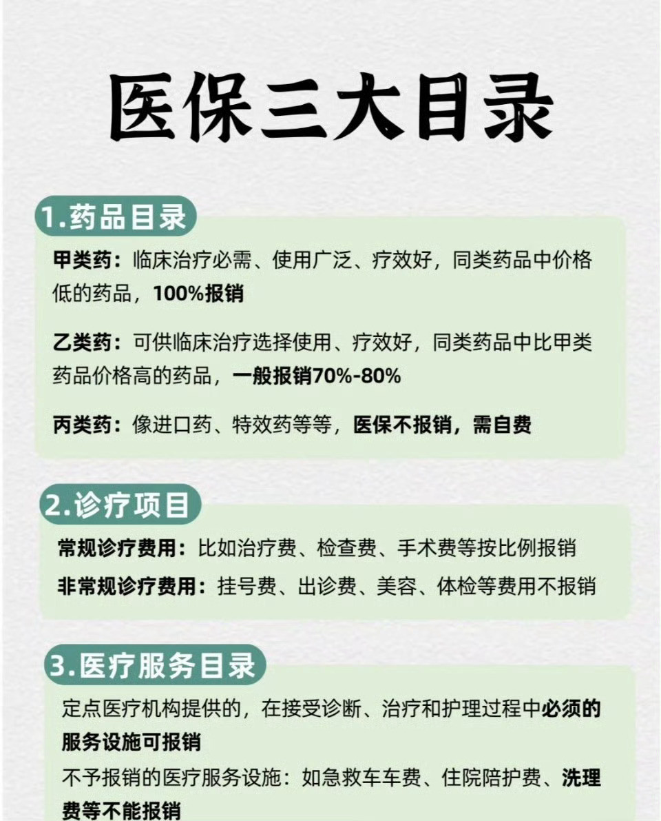 终于有人用图解把医保讲清楚了，可能遇到的情况怎么处理，都在这里了。现在和以前有啥