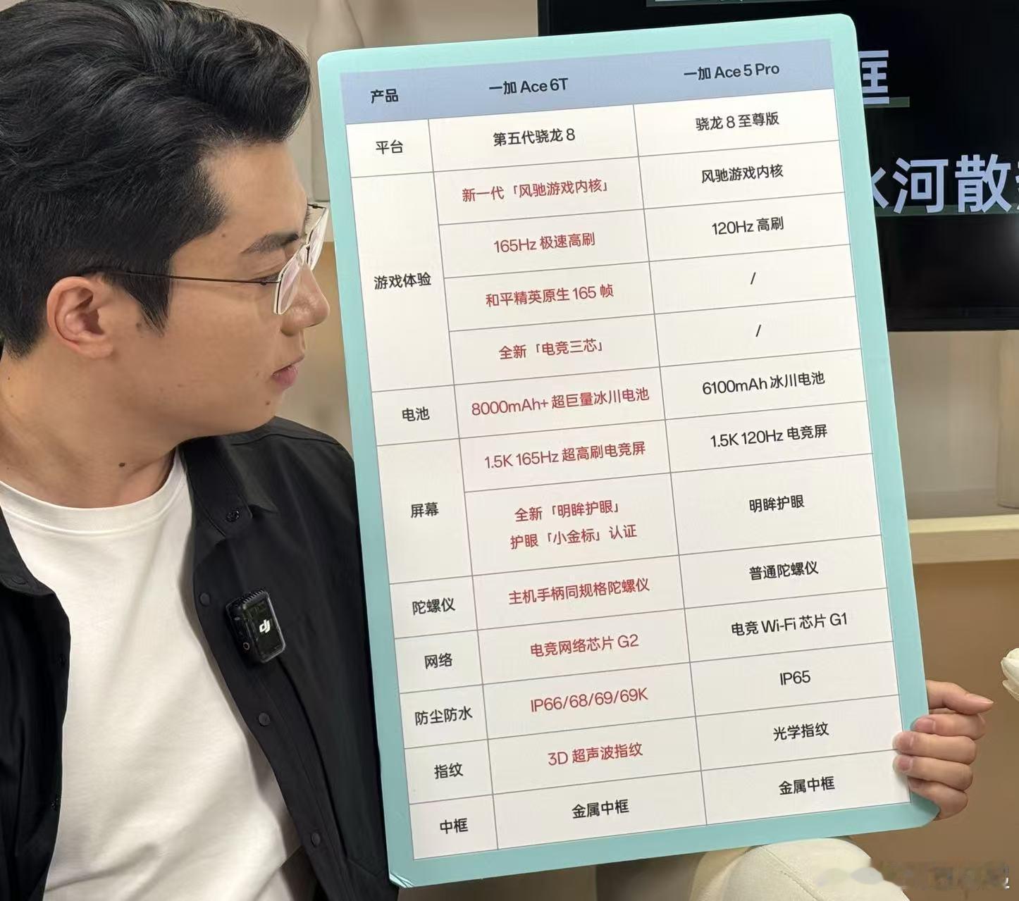 这么看的话，一加Ace6T比Ace5Pro确实提升了不少啊