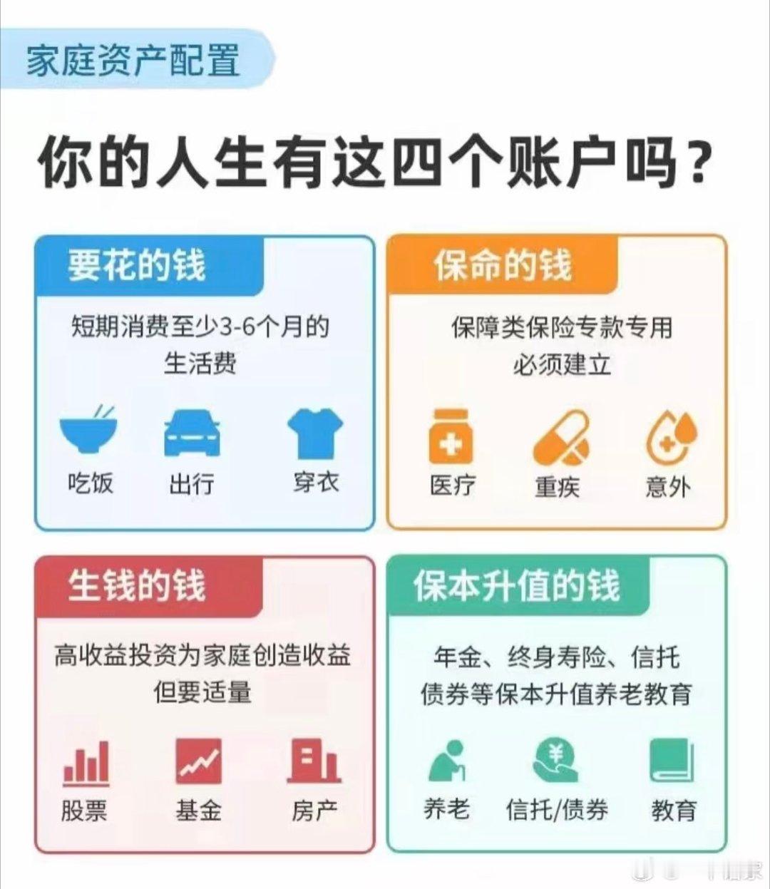 你的人生有这四个账户吗？​​​