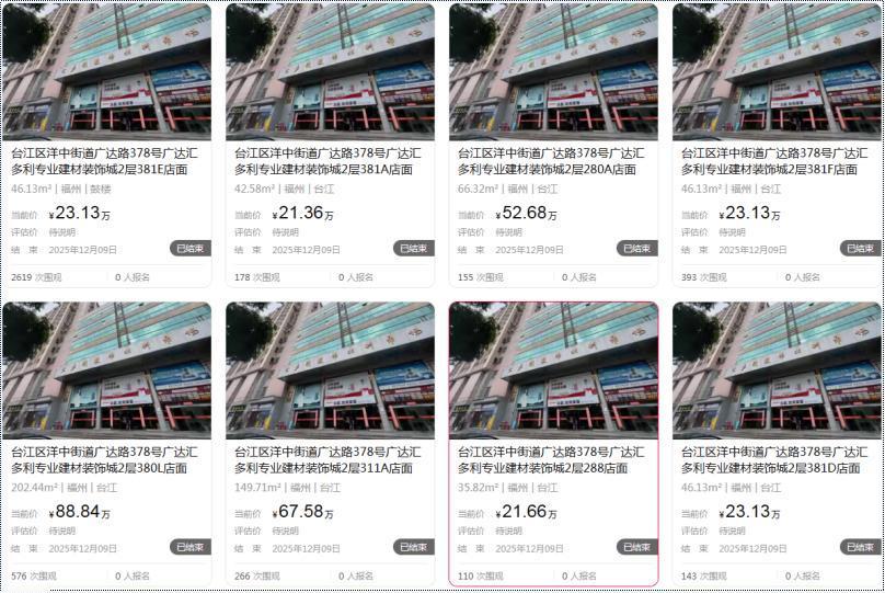 通通流拍！海峡银行38套“直供房”无人问津！上个月，海峡银行通过阿里法拍平台